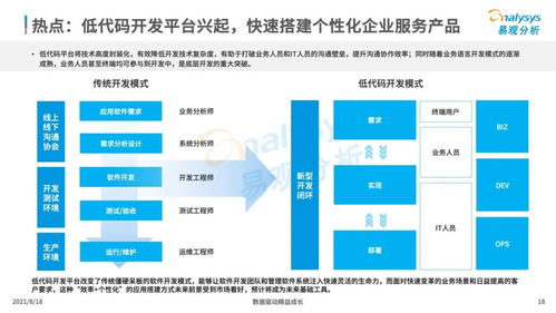 数字化驱动的新型企业服务市场 为钢材经营者赋能管理与创新